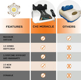Healthy Happy Long Life Chi Miracle Machine Electric Swing Massager w/ Swivel Disc & Deep Ankle Rest, Multi-Speed & Auto Shut Off – Used Condition