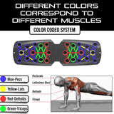 Push Up Board 10 in 1 Push Up Bar Foldable Portable Multi-Function Push up Handles for Floor Professional Strength Training Workout Equipment